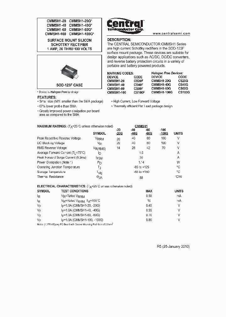 CMMSH1-100_1073558.PDF Datasheet