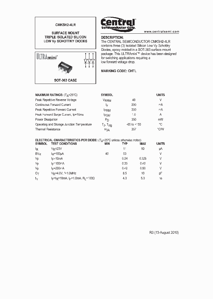 CMKSH2-4LR10_1073972.PDF Datasheet
