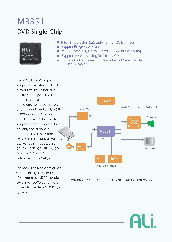 M3351_1075552.PDF Datasheet
