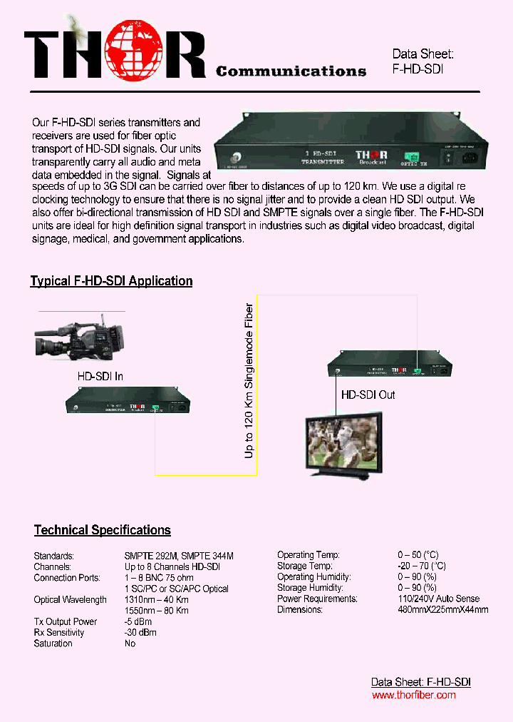 F-HD-SDI_1075556.PDF Datasheet