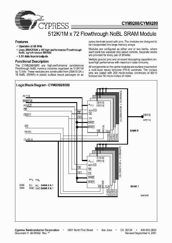 CYM9288A_955984.PDF Datasheet