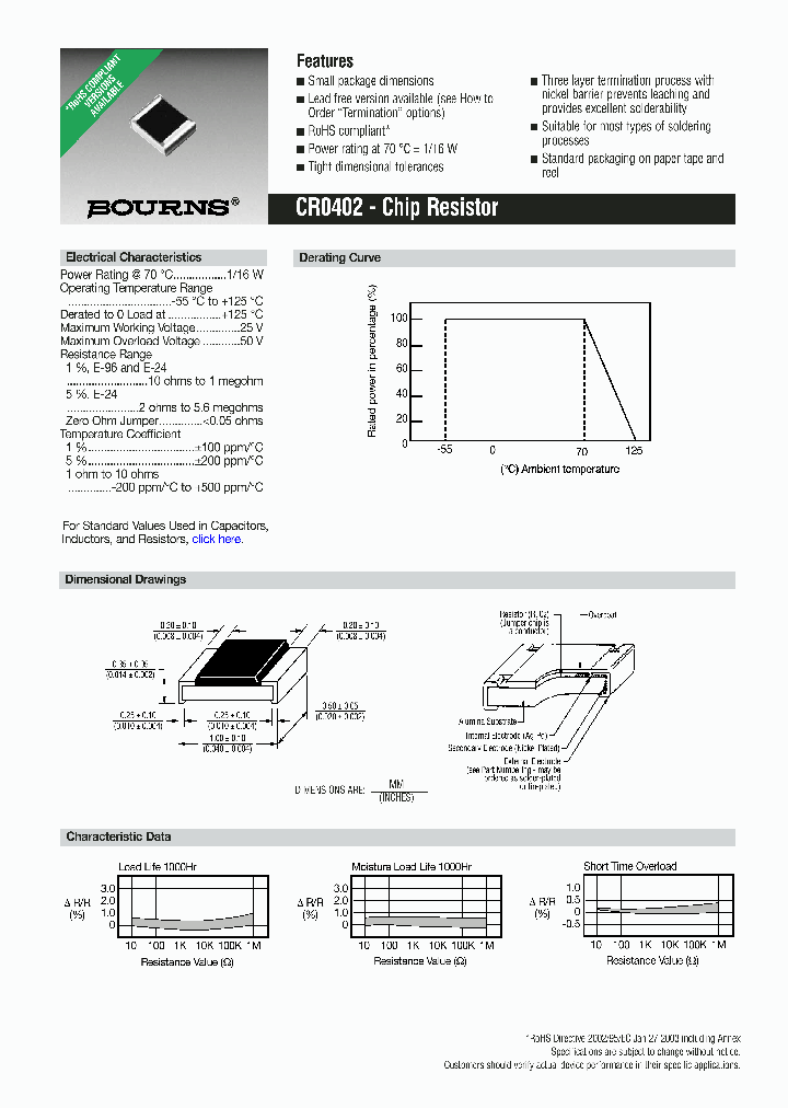CR0402-JW8252G_669159.PDF Datasheet