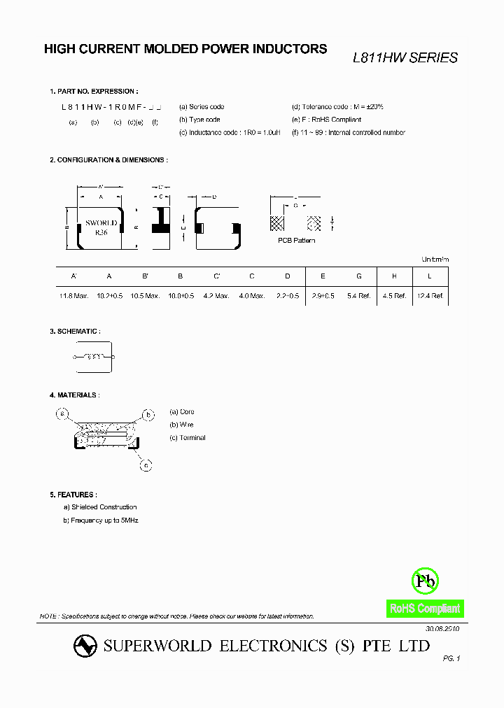 L811HW-2R2MF-13_1077412.PDF Datasheet