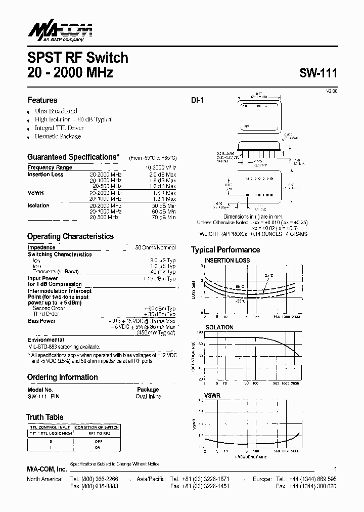SW-111_671563.PDF Datasheet