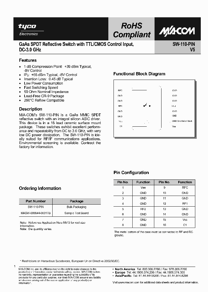 SW-110-PIN_671568.PDF Datasheet