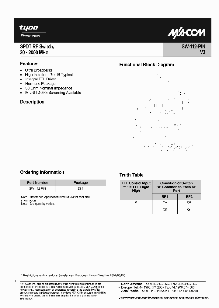 SW-112-PIN_671569.PDF Datasheet