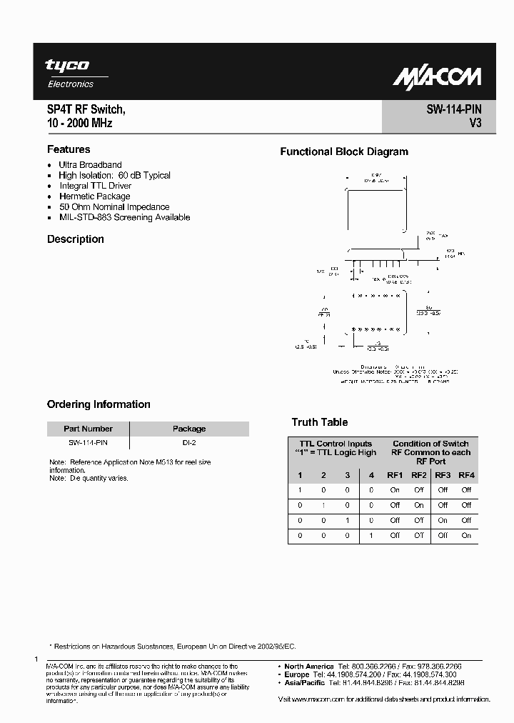 SW-114-PIN_671570.PDF Datasheet