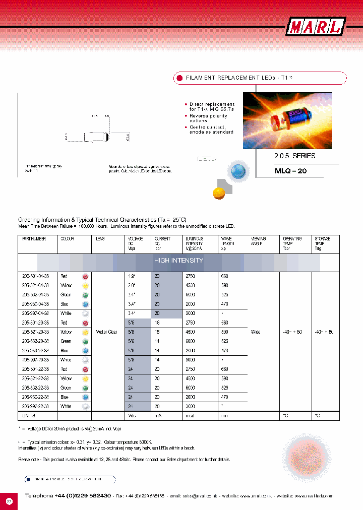 205-930-21-38_672613.PDF Datasheet