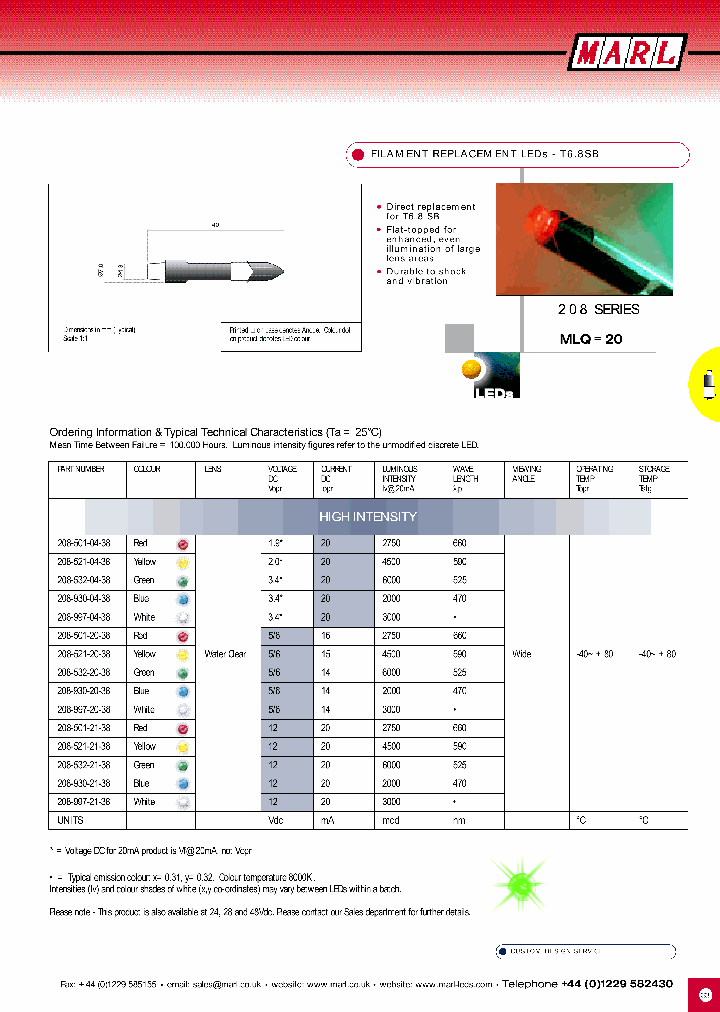 208-930-21-38_672616.PDF Datasheet