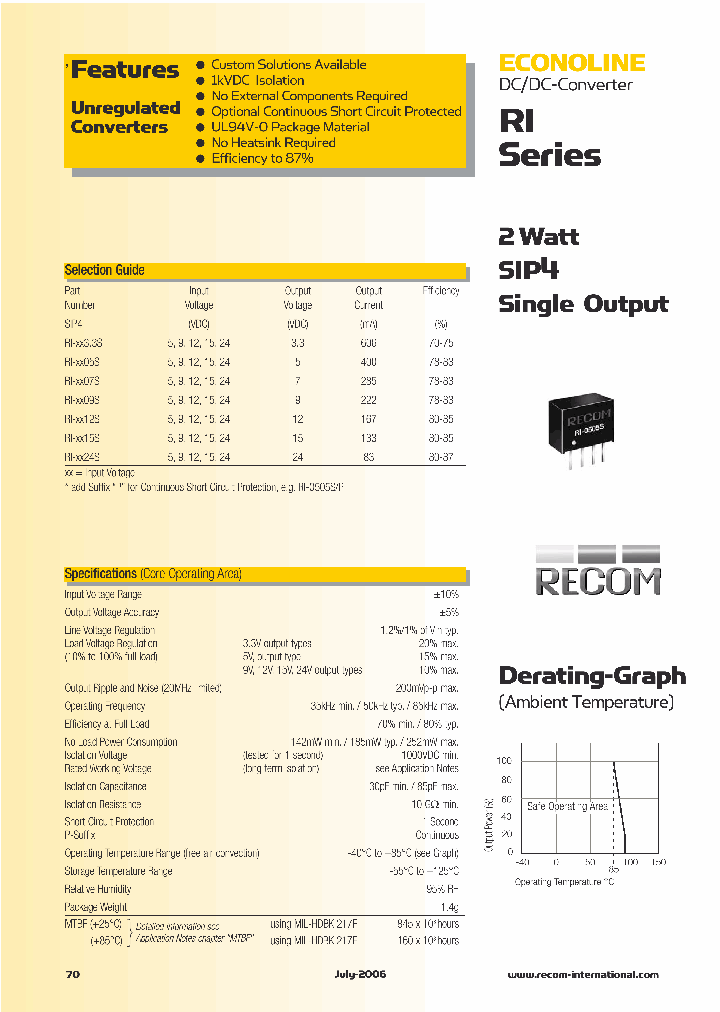 RI-0905SP_1078968.PDF Datasheet
