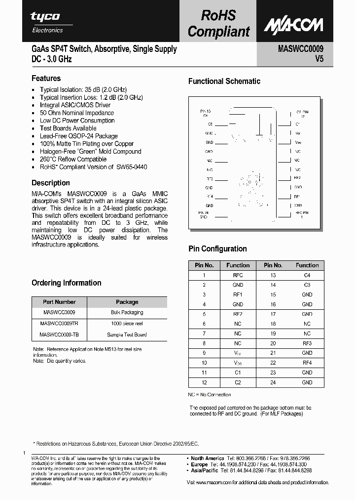 MASWCC0009TR_1081836.PDF Datasheet