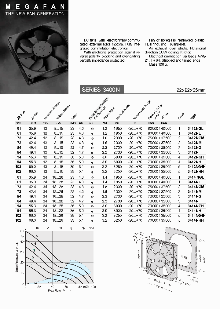 3412N_674290.PDF Datasheet