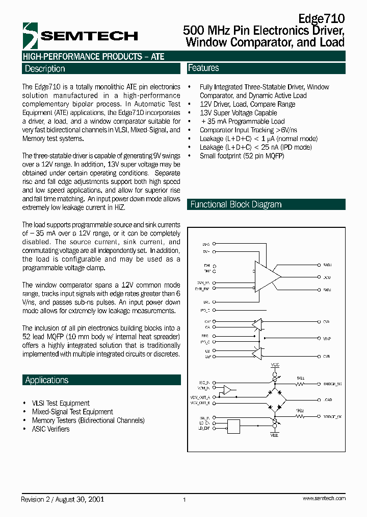 E710-EDGE710_674383.PDF Datasheet