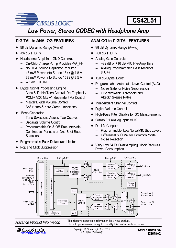 CS42L51-DNZ_675419.PDF Datasheet