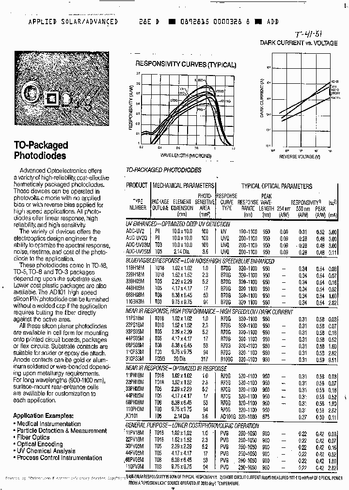 44PV05M_676660.PDF Datasheet