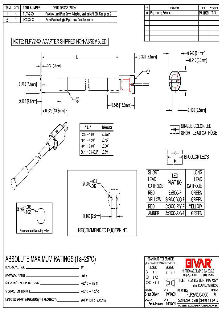 FLP2V25-SA_677935.PDF Datasheet