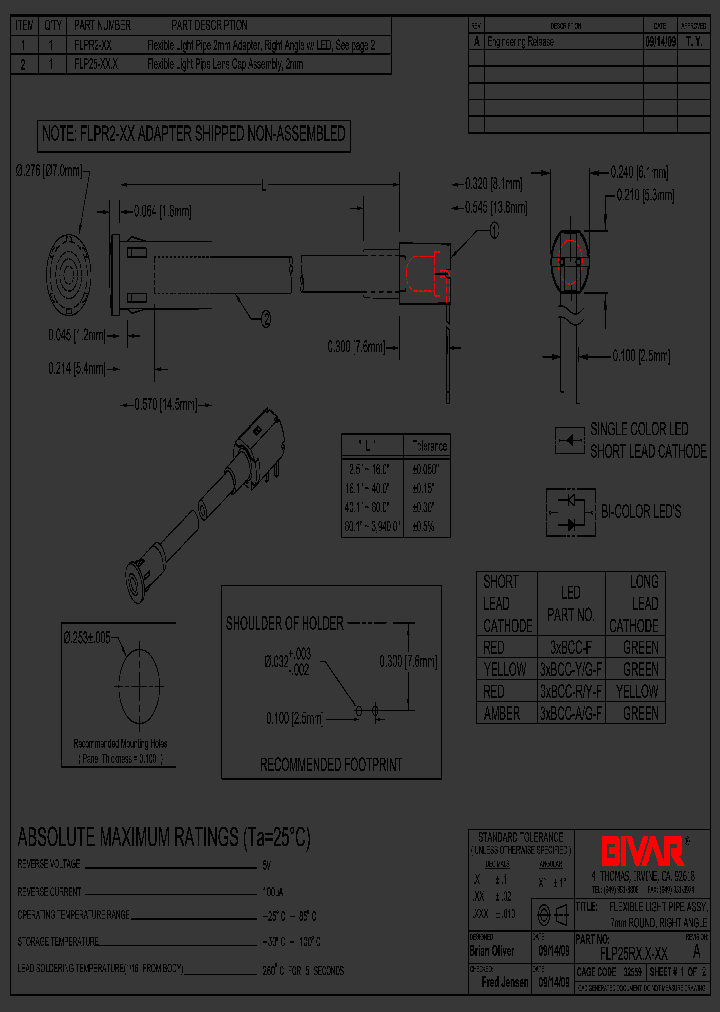 FLP25R15-SA_677938.PDF Datasheet