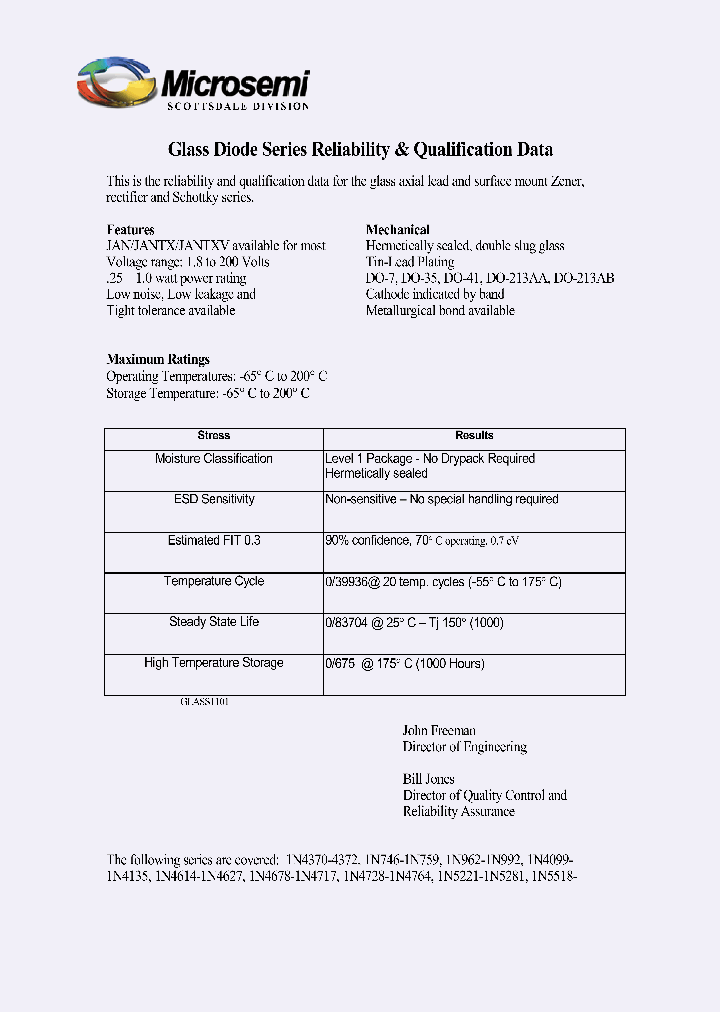 MLL5931D-1_678675.PDF Datasheet
