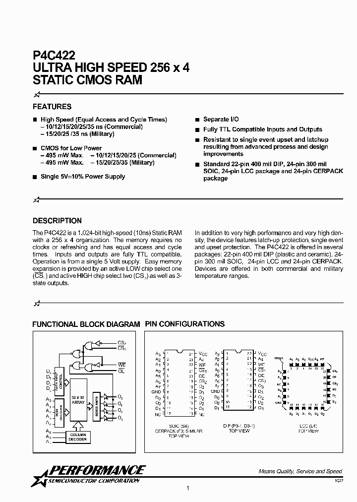 P4C22-25DC_679166.PDF Datasheet