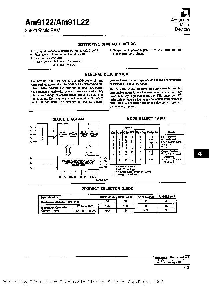 AM9122-25DC_679168.PDF Datasheet