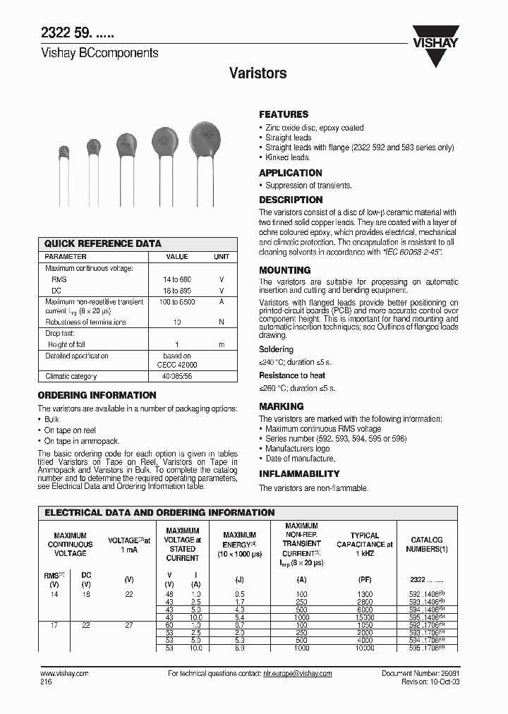 2322-592-1316_679469.PDF Datasheet