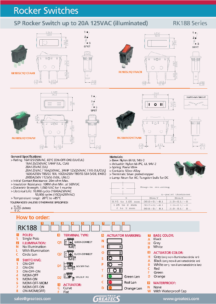 RK188SL1Q1CPAFW_1092866.PDF Datasheet