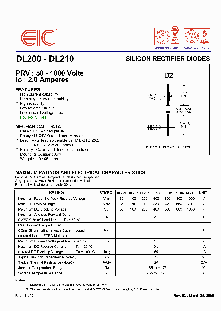 DL201_681499.PDF Datasheet