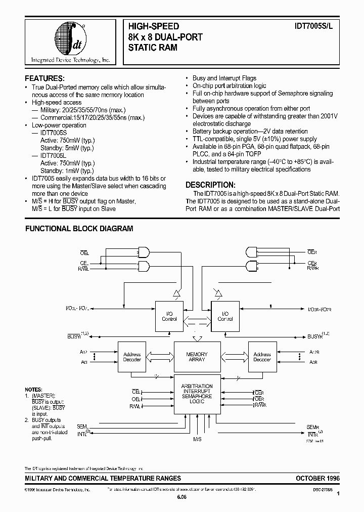 IDT7005L25F_681678.PDF Datasheet