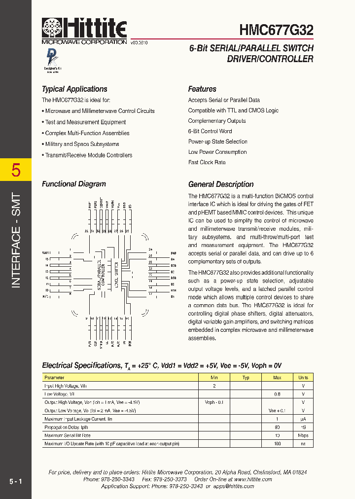 HMC677G32_1099383.PDF Datasheet