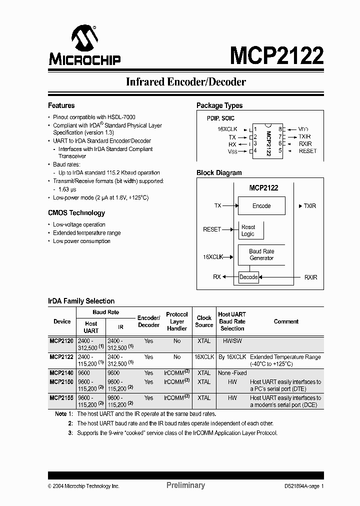 MCP2122-ESNG_681652.PDF Datasheet