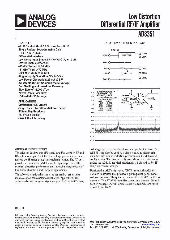 AD8351-EVAL_977195.PDF Datasheet