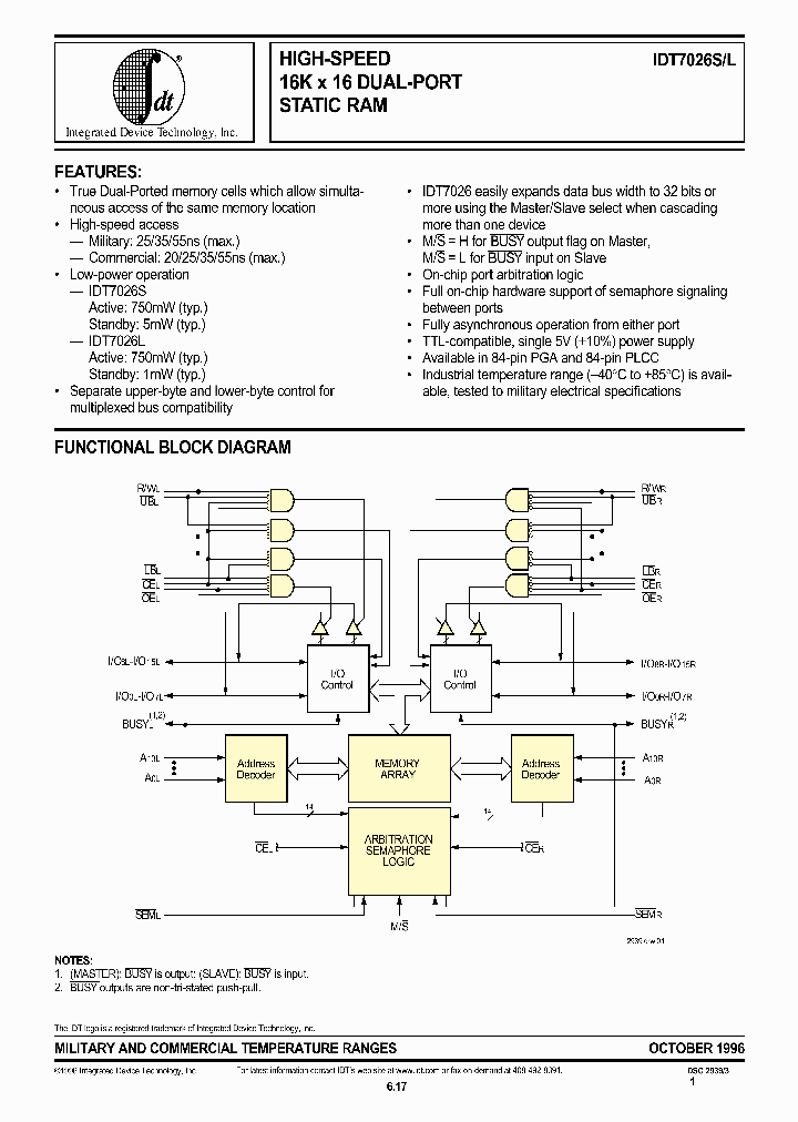 IDT7026L55G_682756.PDF Datasheet