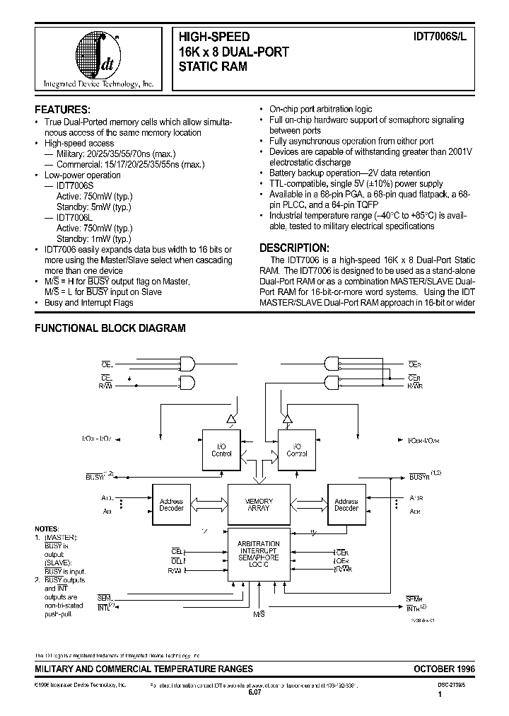 IDT7006L55G_682751.PDF Datasheet