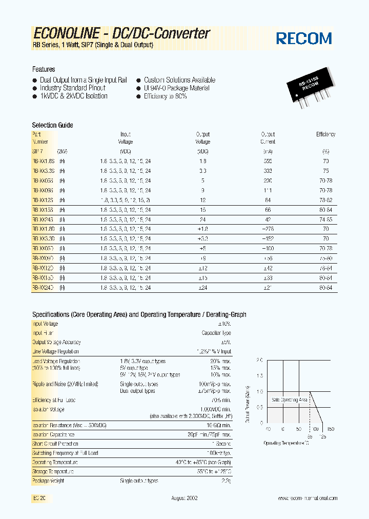 RB-XX05S_682957.PDF Datasheet