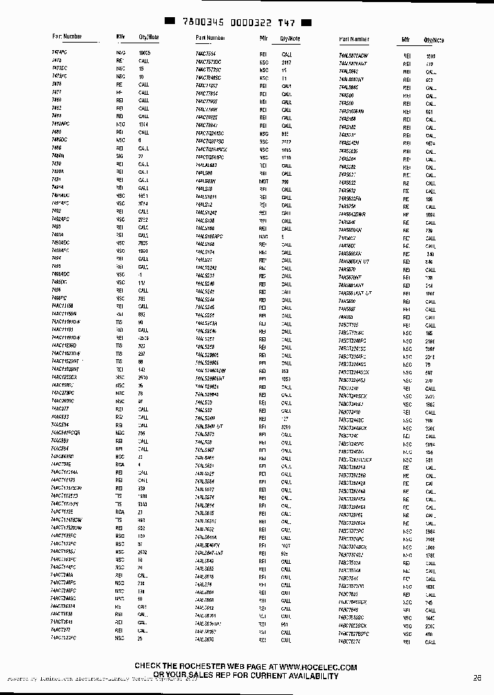 7493APC_683005.PDF Datasheet