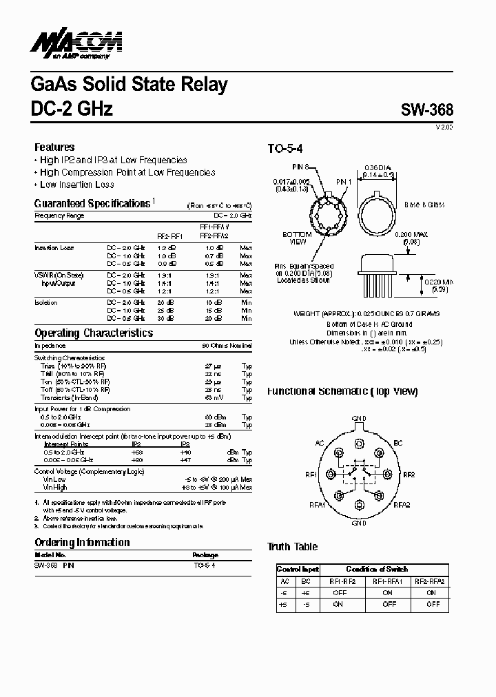 SW-368_683080.PDF Datasheet