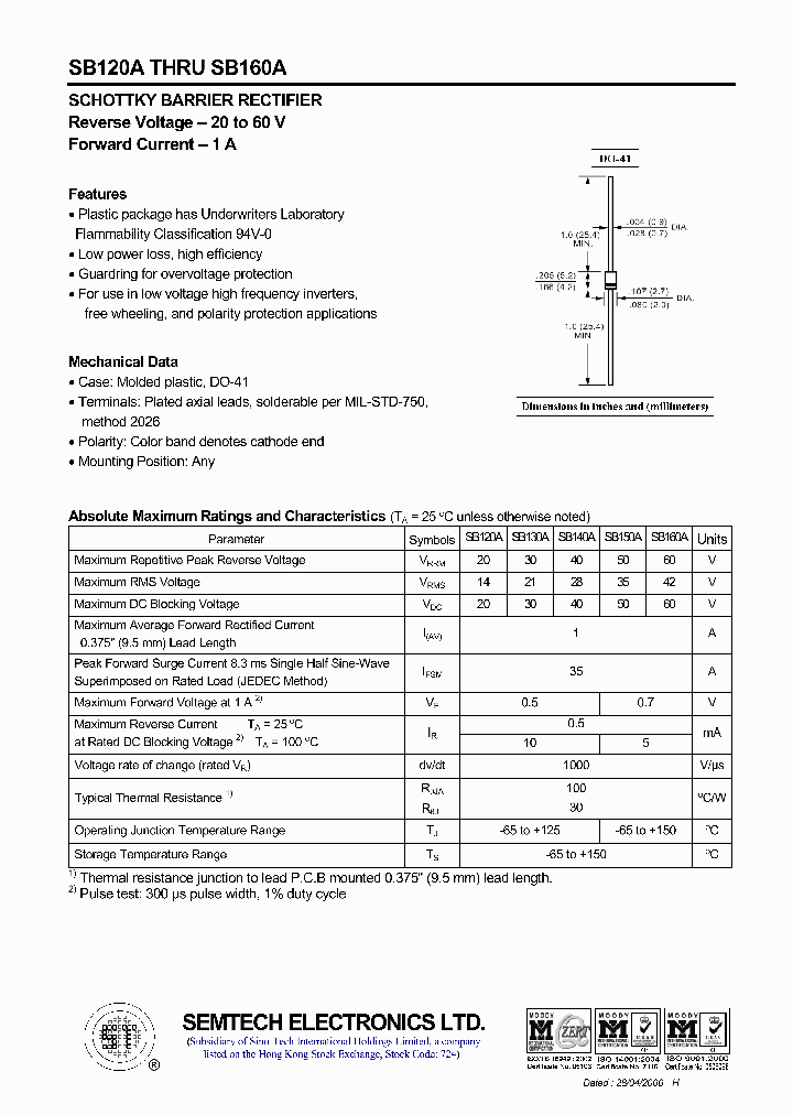 SB150A_1105925.PDF Datasheet
