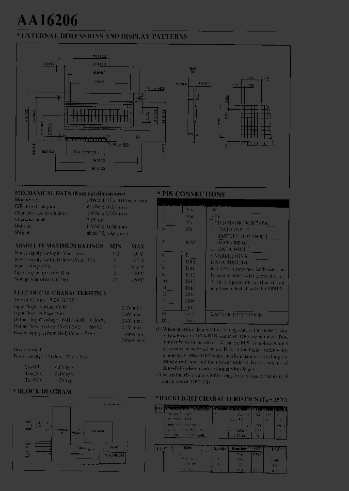 AA16206_979396.PDF Datasheet