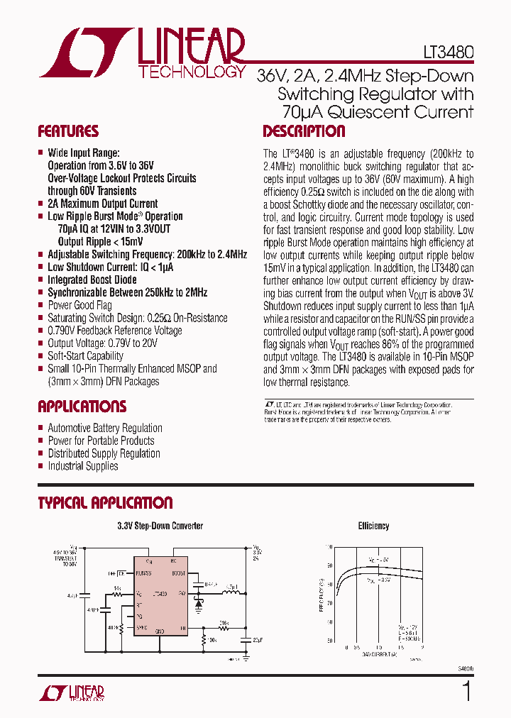 LT3480EMSE-TR_1106682.PDF Datasheet