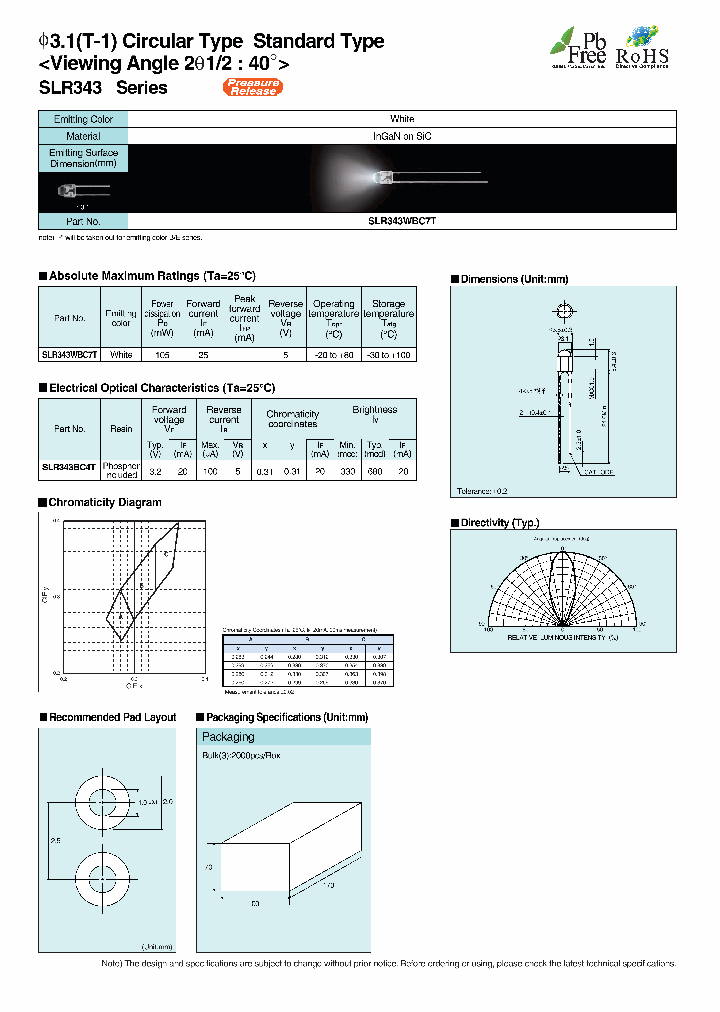SLR343WBC7T_1108972.PDF Datasheet