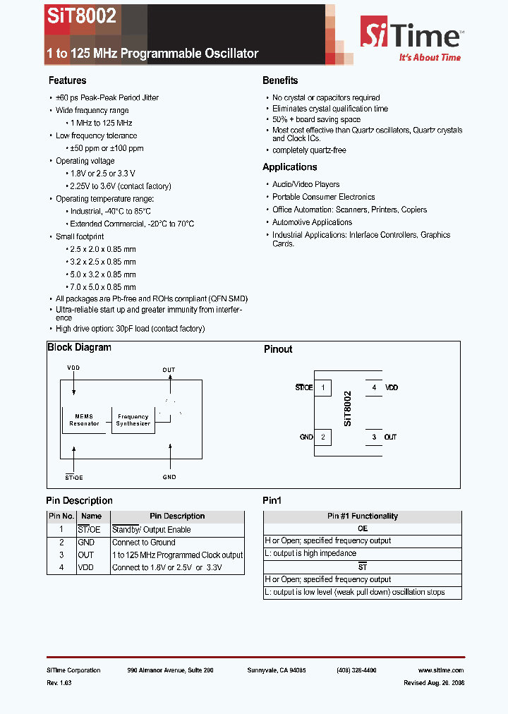 SIT8002AI-43-33E-500000T_684233.PDF Datasheet