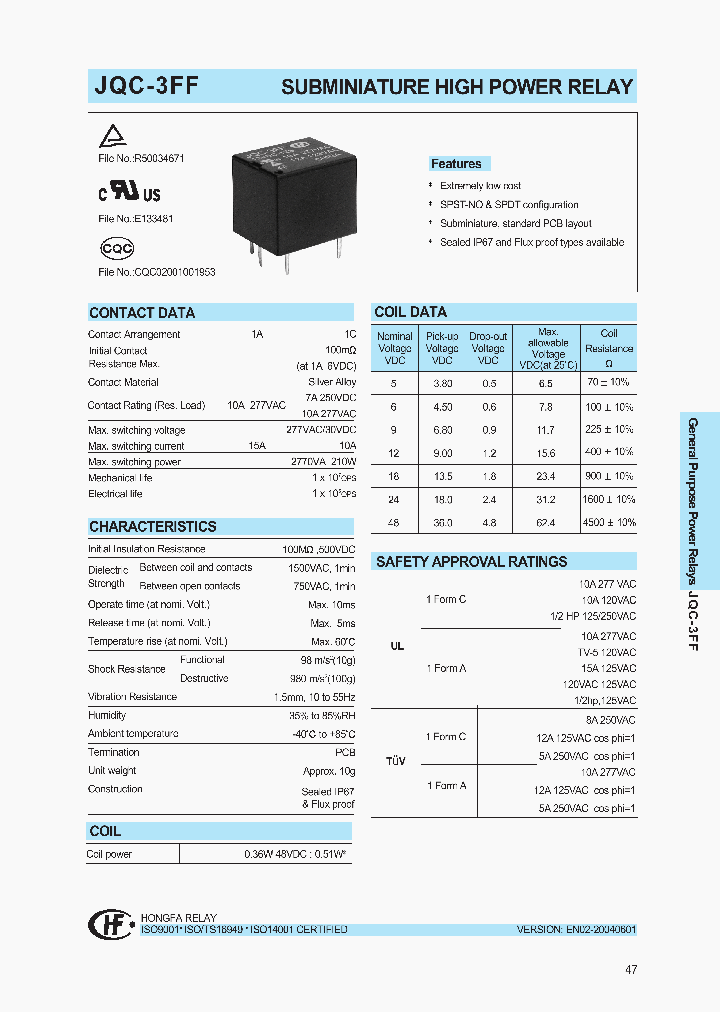 JQC-3FF_778825.PDF Datasheet
