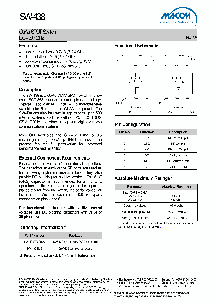 SW-438_1110961.PDF Datasheet