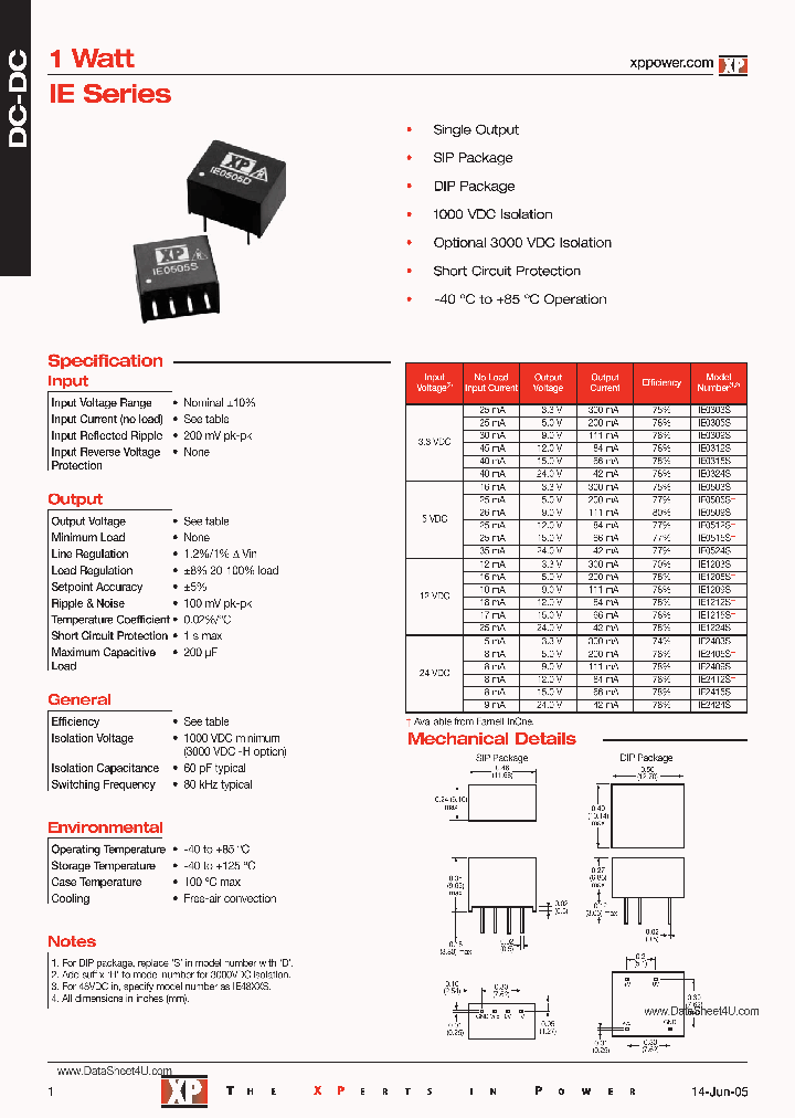 IE0505S_778441.PDF Datasheet