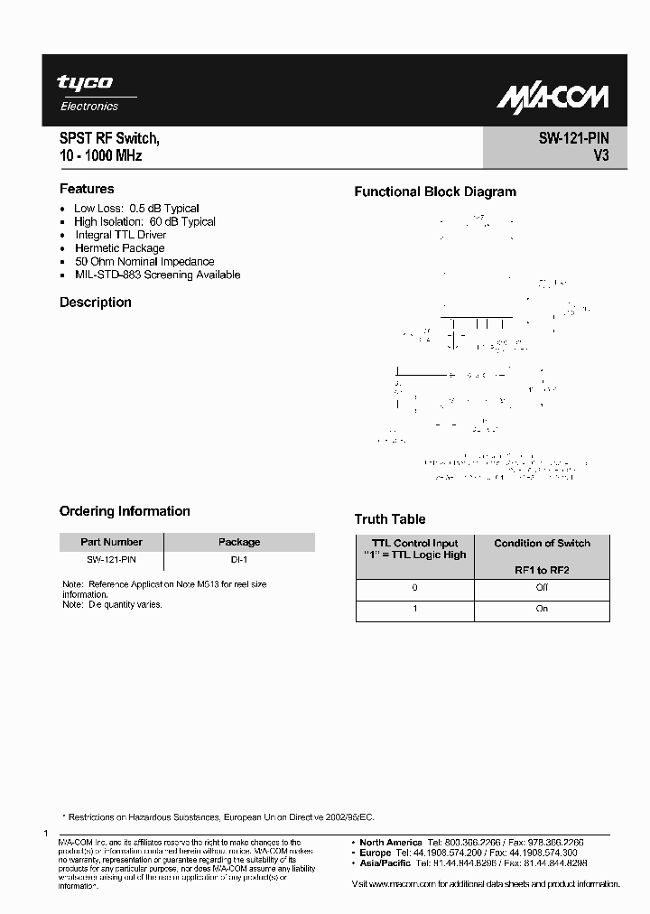 SW-121-PIN_685515.PDF Datasheet