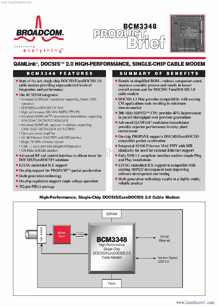 BCM3348_780922.PDF Datasheet
