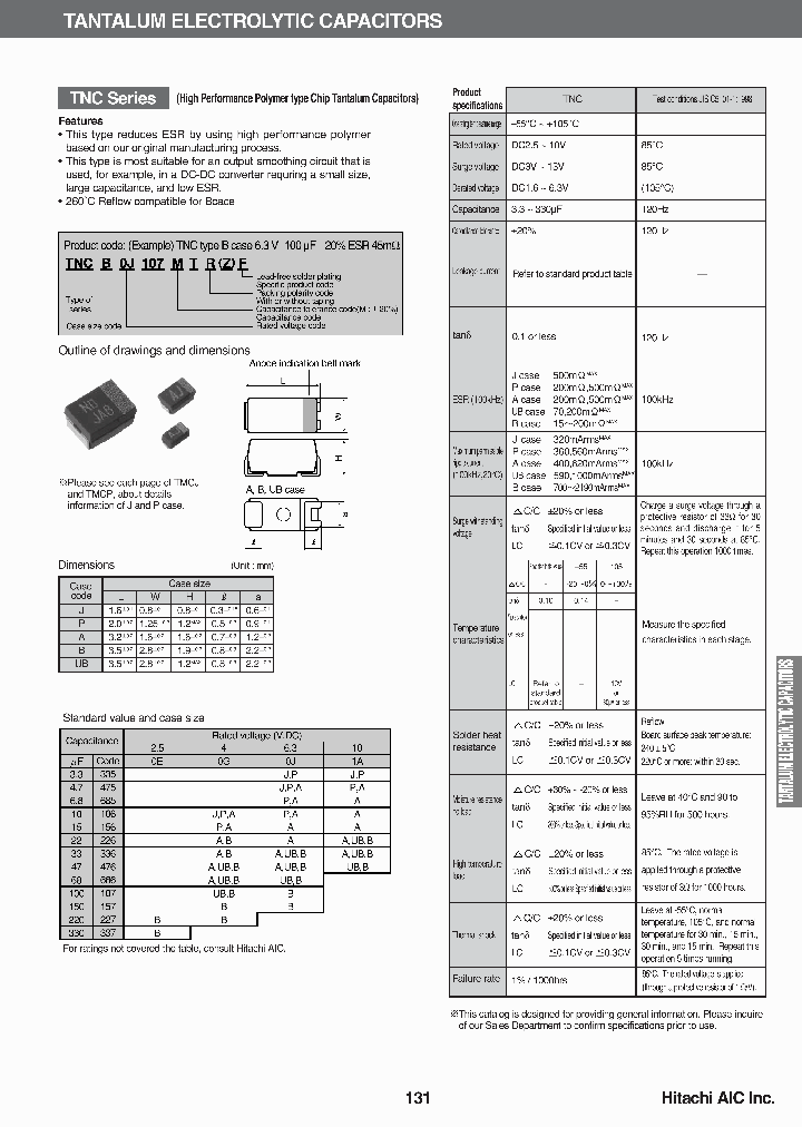TNC_1115154.PDF Datasheet