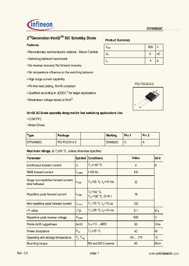 IDT04S60C_786070.PDF Datasheet