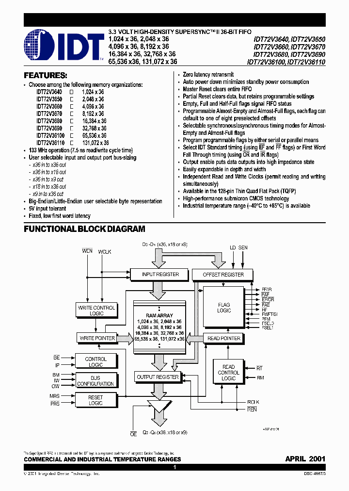 IDT72V3640L75PF_687302.PDF Datasheet
