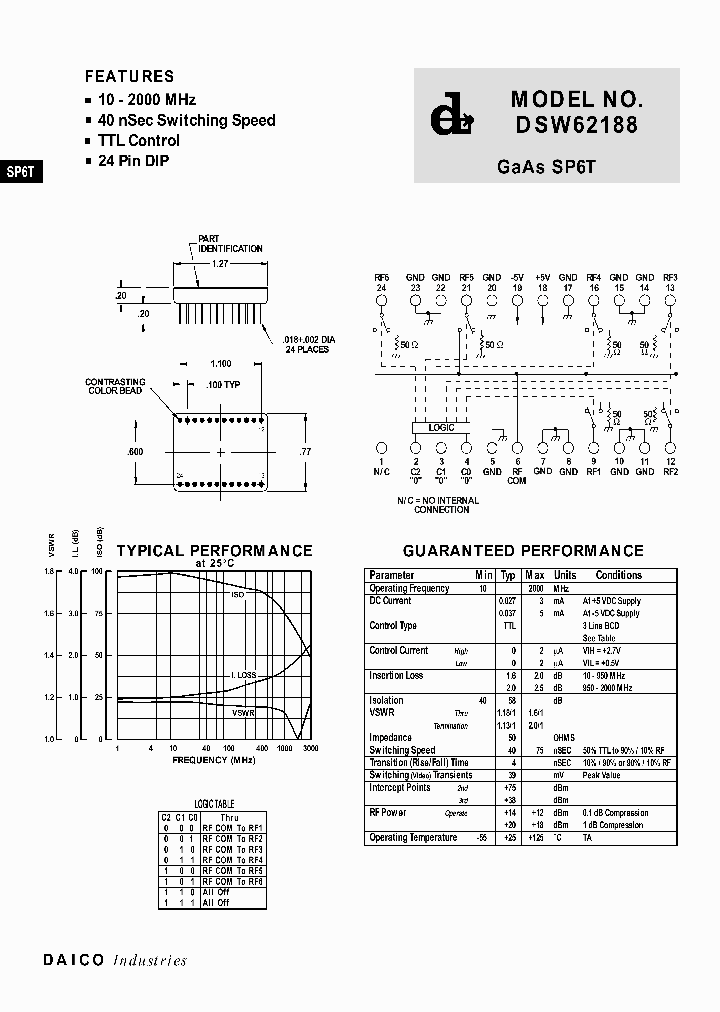 DSW62188_985469.PDF Datasheet